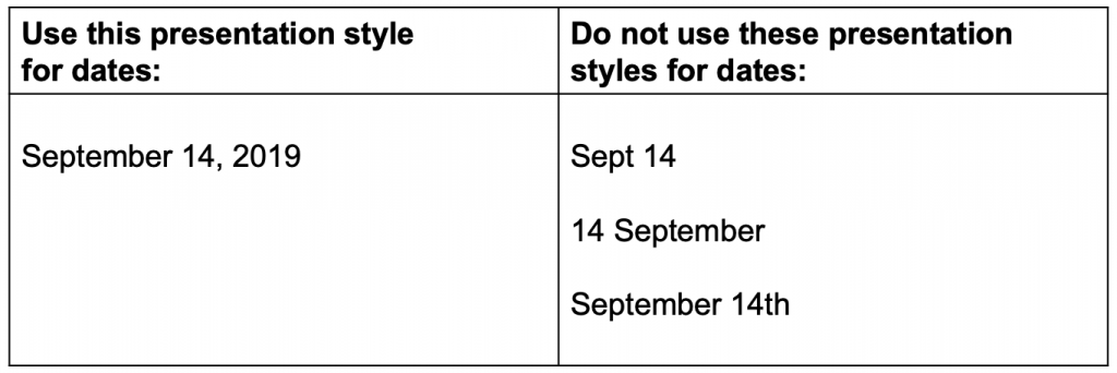 Example from style guide